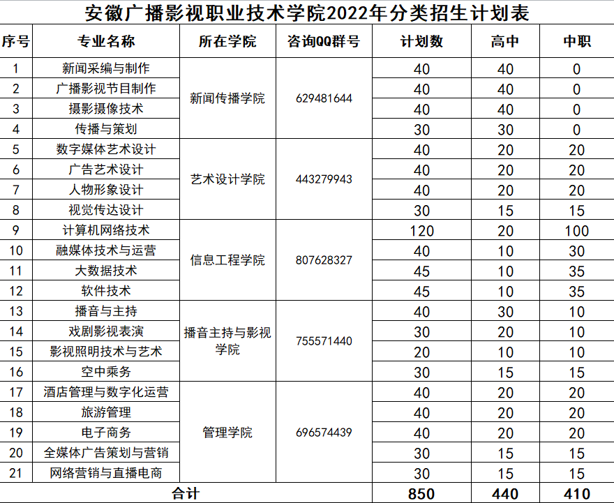 工程管理学硕士_工程硕士报名网站_工程类硕士